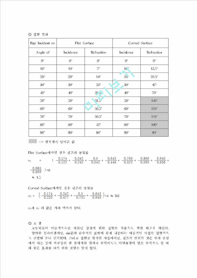 The law of refraction, Reversibility   (3 )